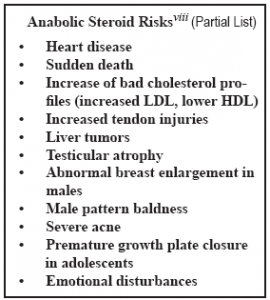 Steriods and Kids