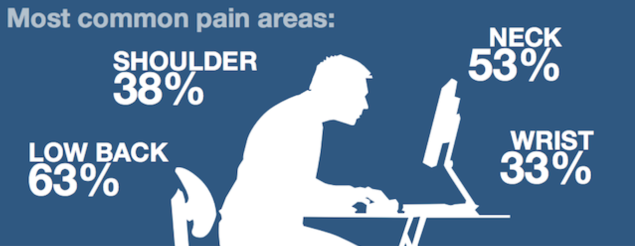 common pain areas illustration