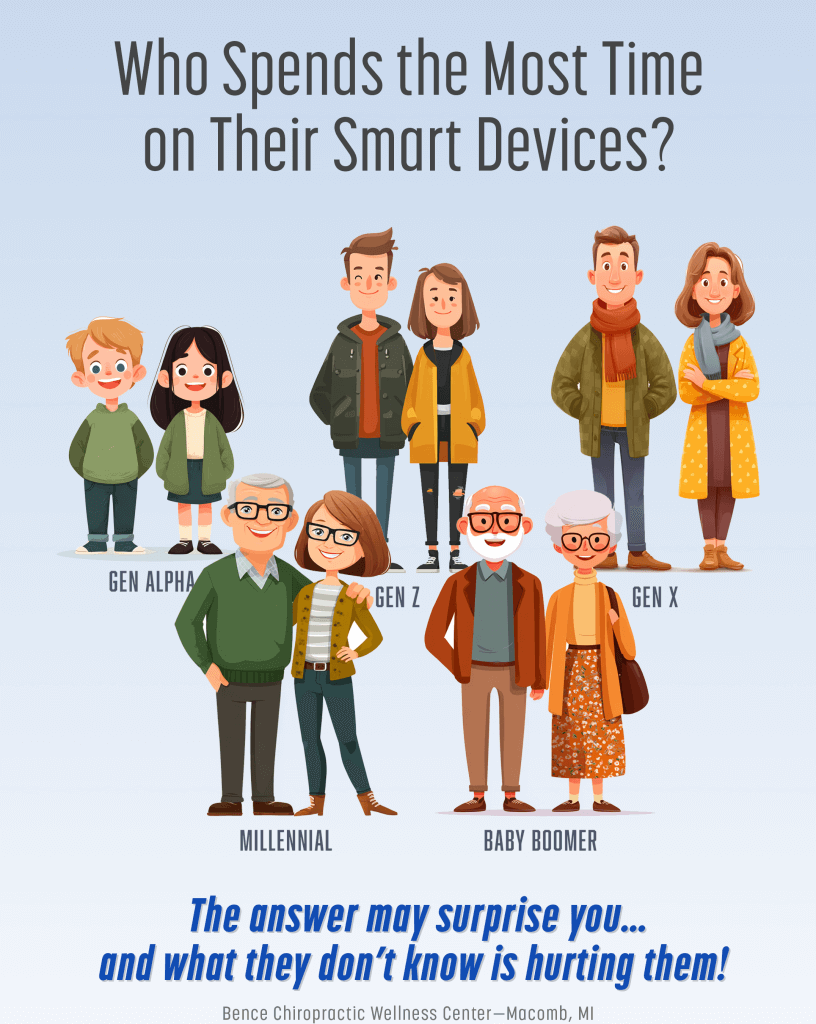 Illustration of five age groups — Gen Alpha, Gen Z, Millennial, Gen X, and Baby Boomer — under the headline