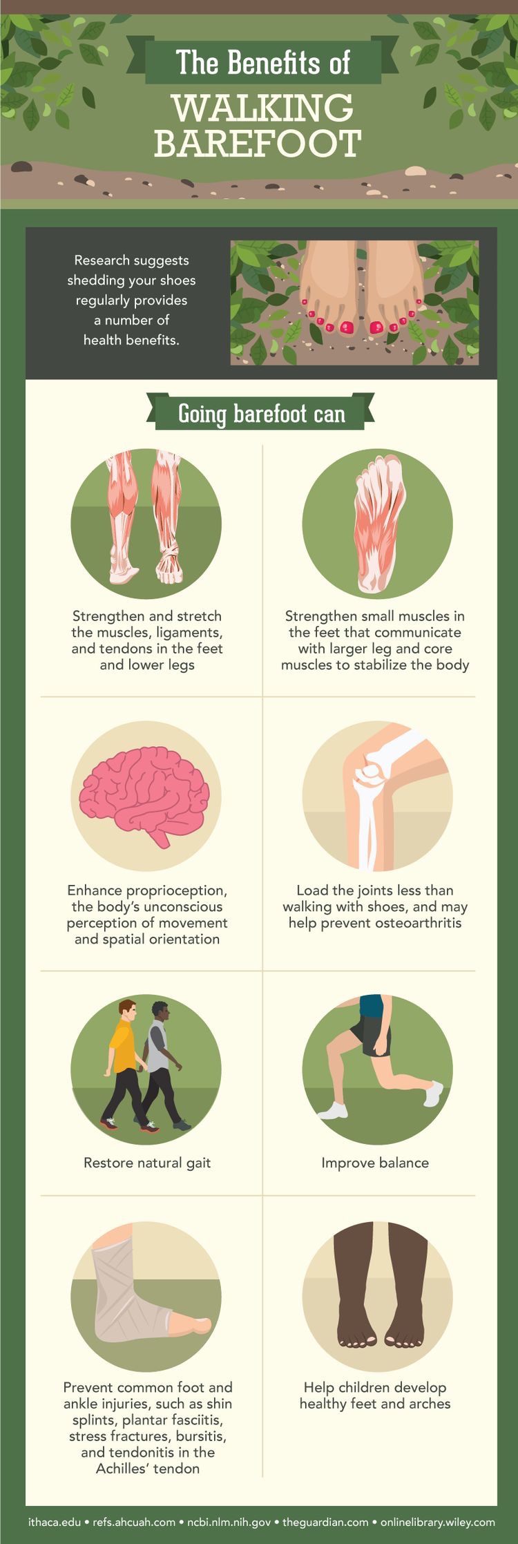 Benefits of Walking Barefoot