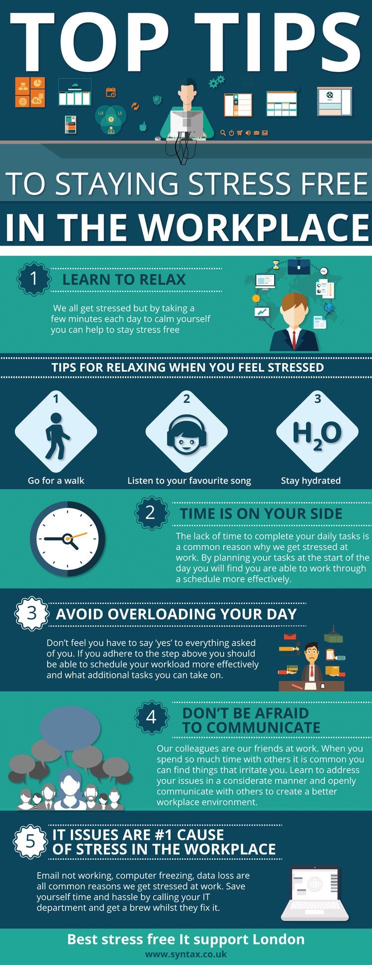 Top Tips to Staying Stress Free in the Work Place