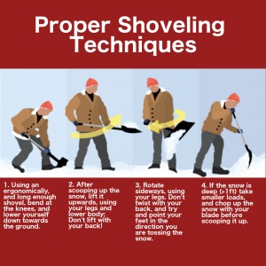 Shoveling