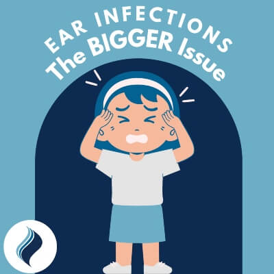 Ear Infections