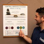 Centra Chiropractic