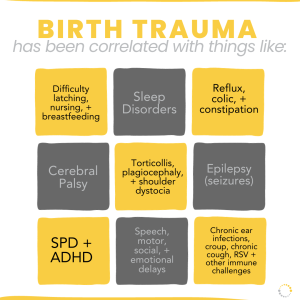 Copy of Birth Trauma Infographic (PX+)