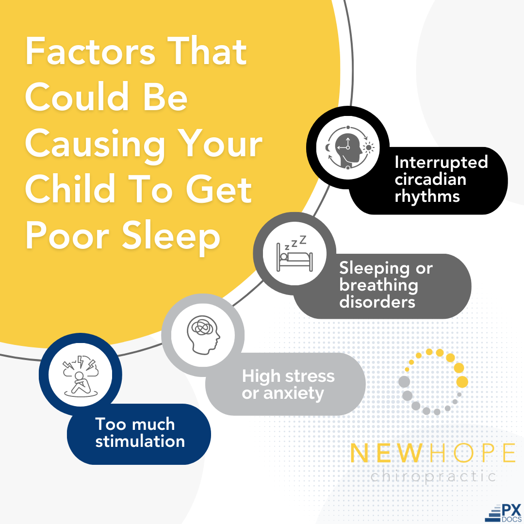 Copy of Poor Sleep Factors Infographic (PX+)