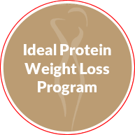 Services - Ideal Protein