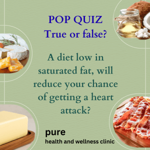 Green Pastel Sources of Good Fats Instagram Post