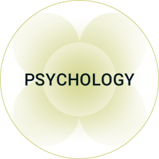 Psychology Banner