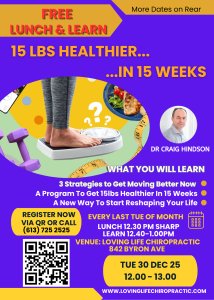 15lbs Healthier in 15 Weeks