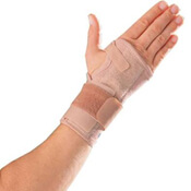 Wrist brace