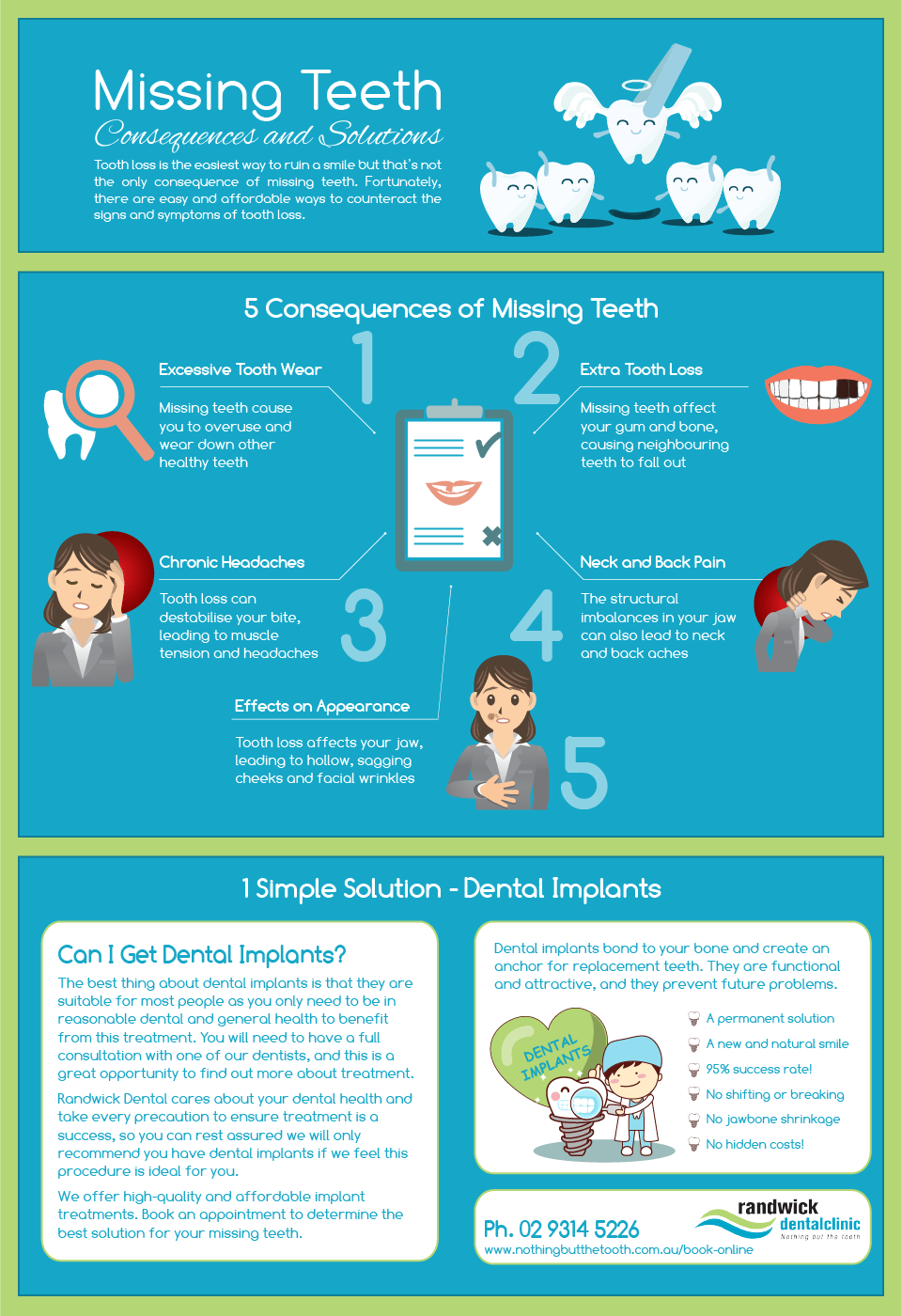 Tooth Loss Infographic