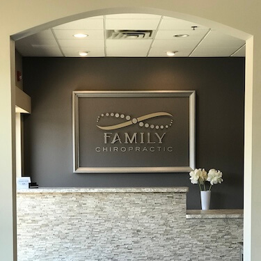 Family Chiropractic Sign