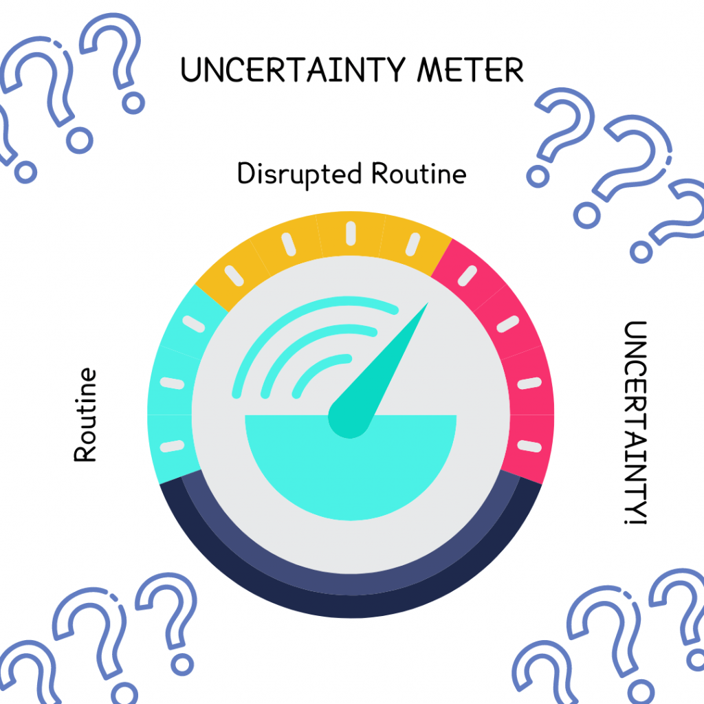 Uncertainty (1) (1)