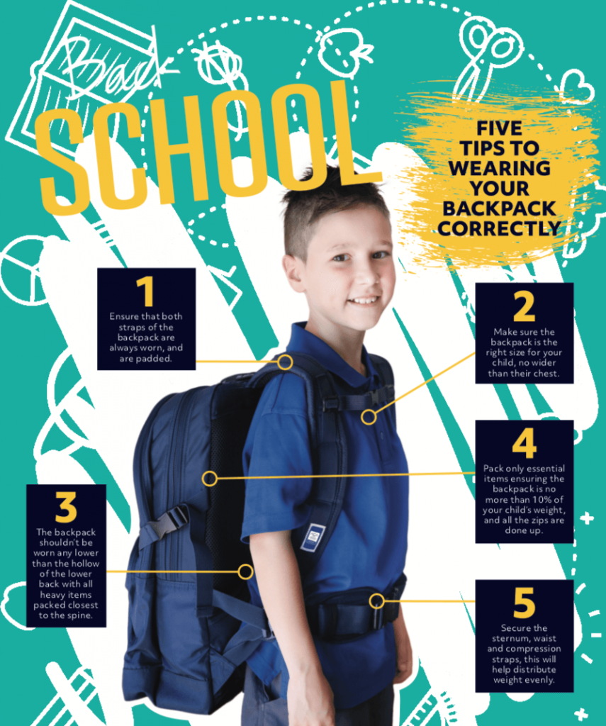 School cheap backpacks perth