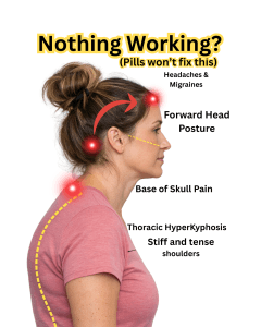 Poor Posture 