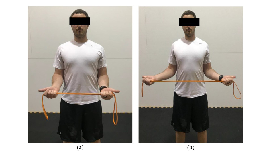 Thoracic Outlet Syndrome Exercises with a Band