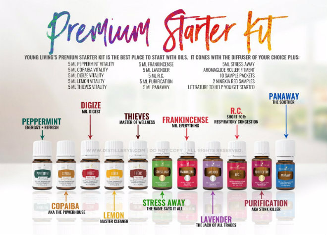 Young Living Essential Oils - Seed to Seal Story Collection - New