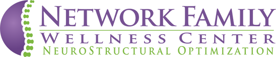 Network Wellness Center logo - Home