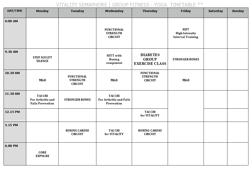 classes timetable chart