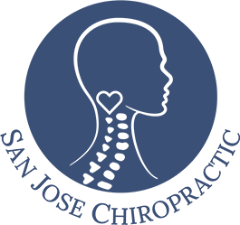 San Jose Chiropractic logo - Home