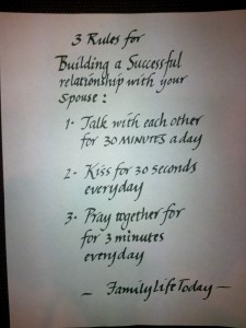 Relationship rules shared by Malvern Chiropractor