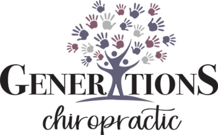 Generations Chiropractic logo - Home