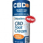 cbd foot cream