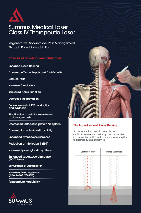 Therapeutic laser information