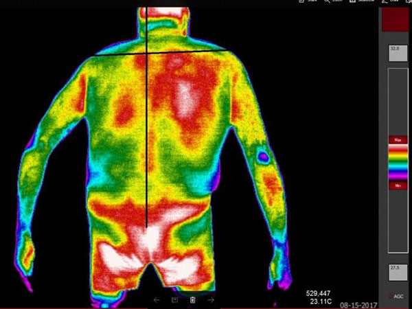 Body scan