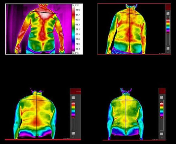 Four body scans