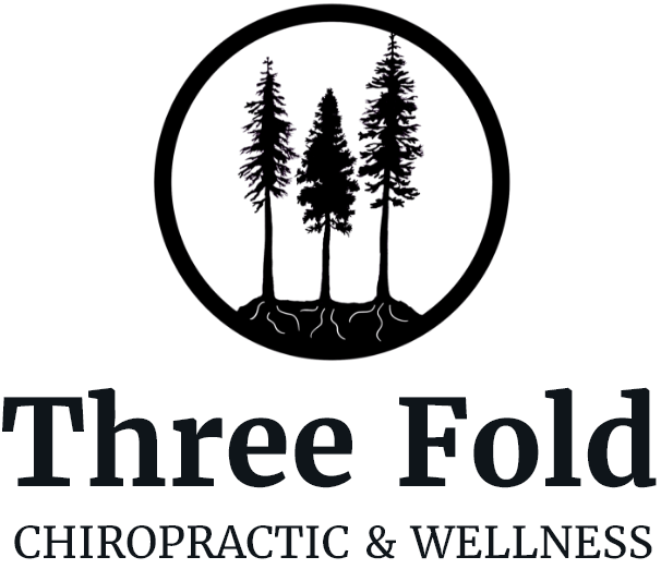 Three Fold Chiropractic & Wellness logo - Home