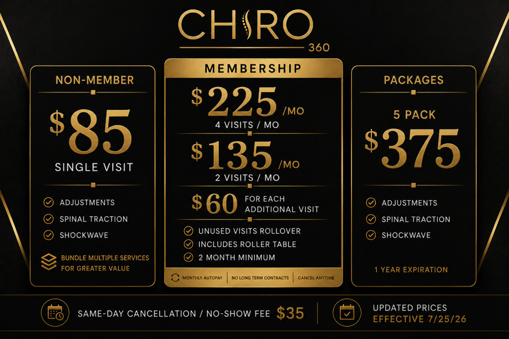UPDATED PRICES