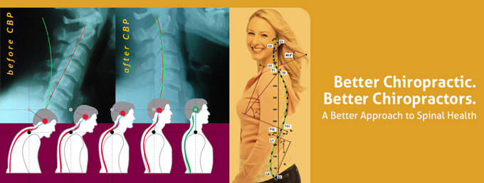 Chiropractic Biophysics Technique