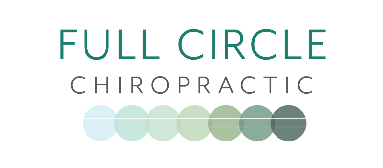 Full Circle Chiropractic logo - Home