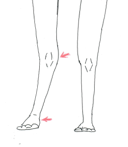 kneeQangle