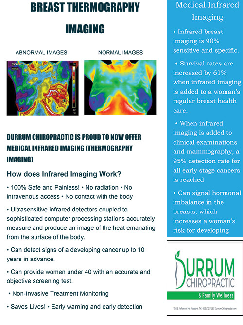 thermography-poster