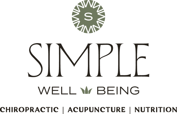 Simple Well Being, LLC logo - Home
