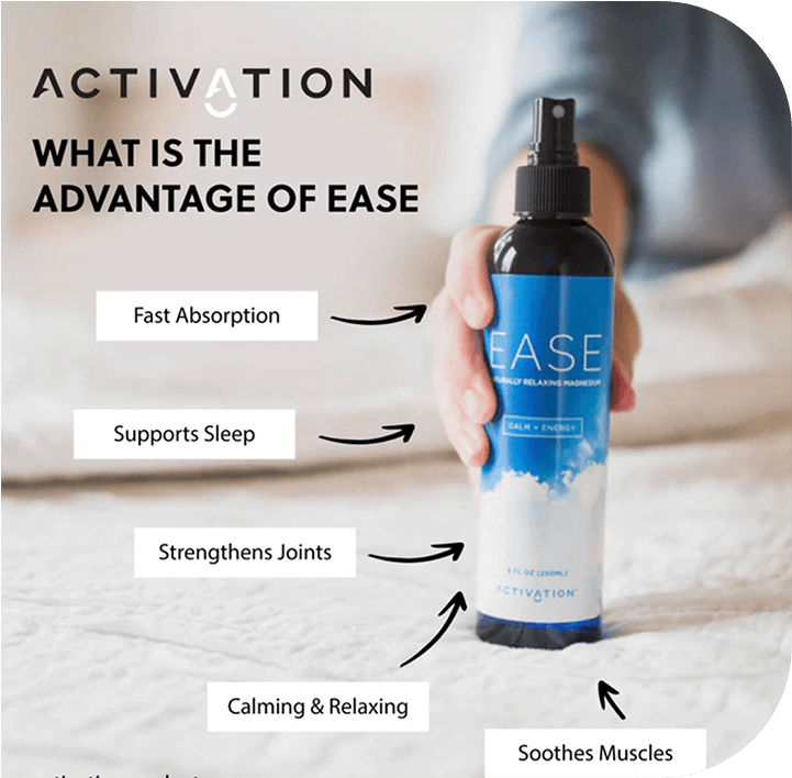 Activation Product