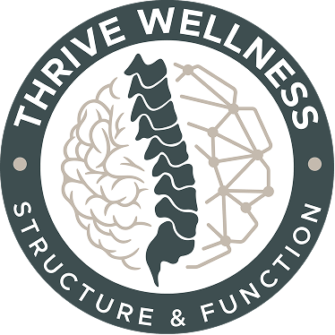 Thrive Wellness logo