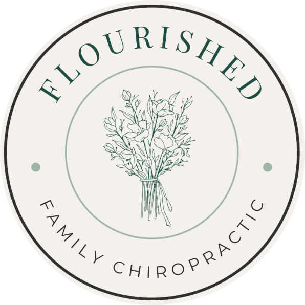 Flourished Family Chiropractic logo - Home