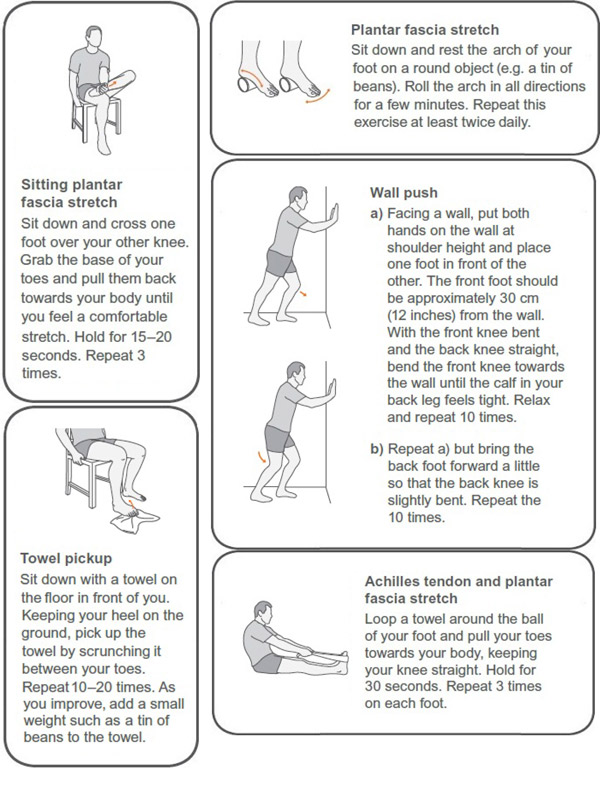 foot  excersise info