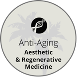 Anti-Aging Aesthetic and Regenerative medicine