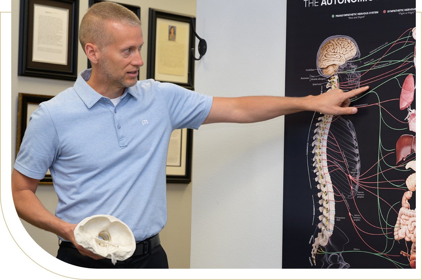 Chiropractor Lacey WA | Atlas Chiropractic PC
