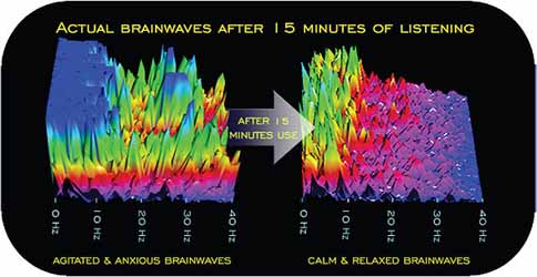 binaural-beats-download-484-2501