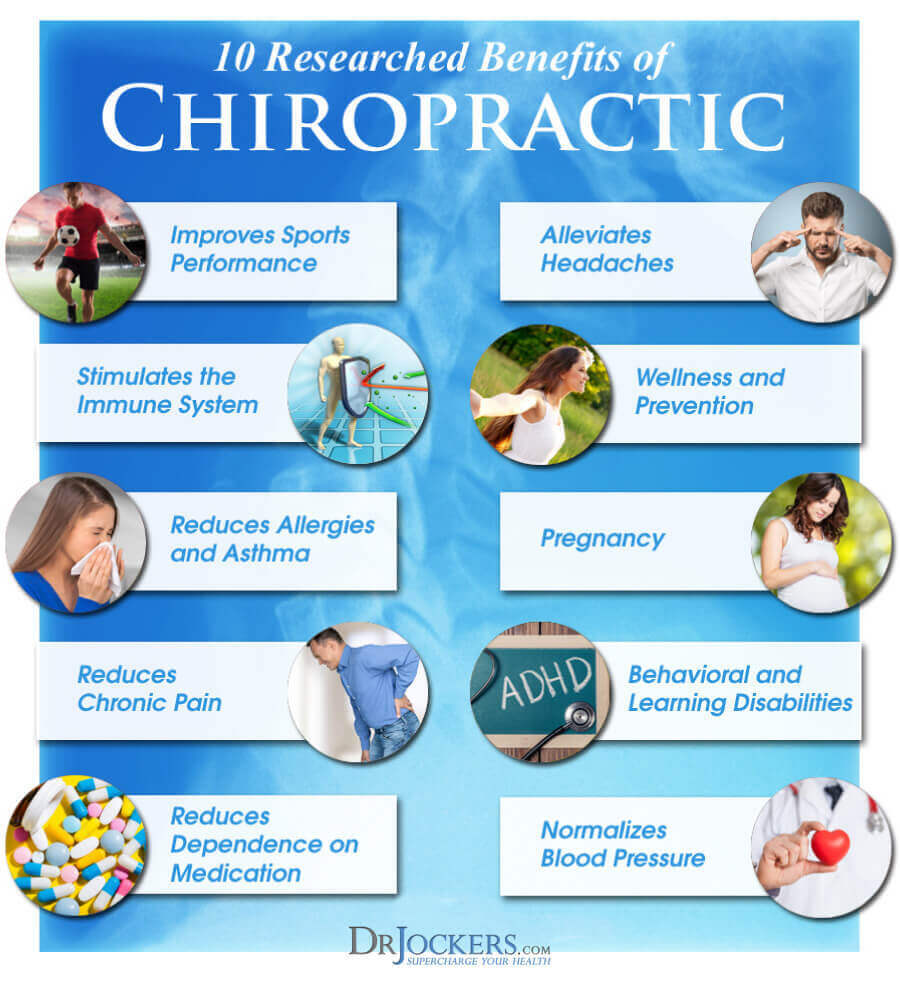 chiropractic summary 