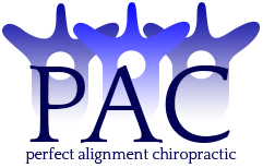 Perfect Alignment Chiropractic logo - Home