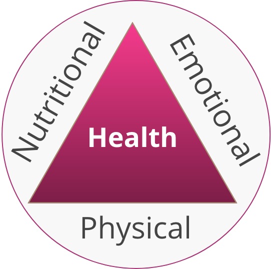 triangle graphic