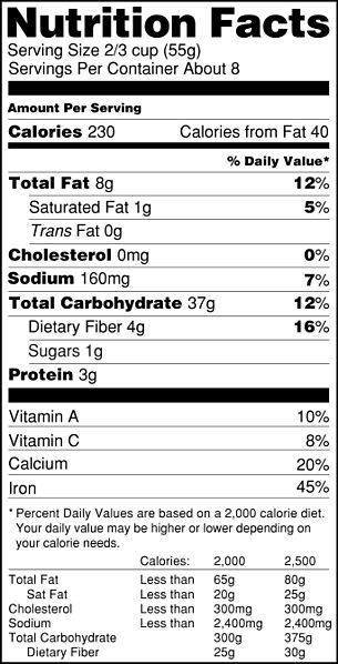 FDA_Nutrition_Facts_Label_2006