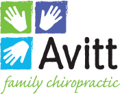Avitt Family Chiropractic logo - Home